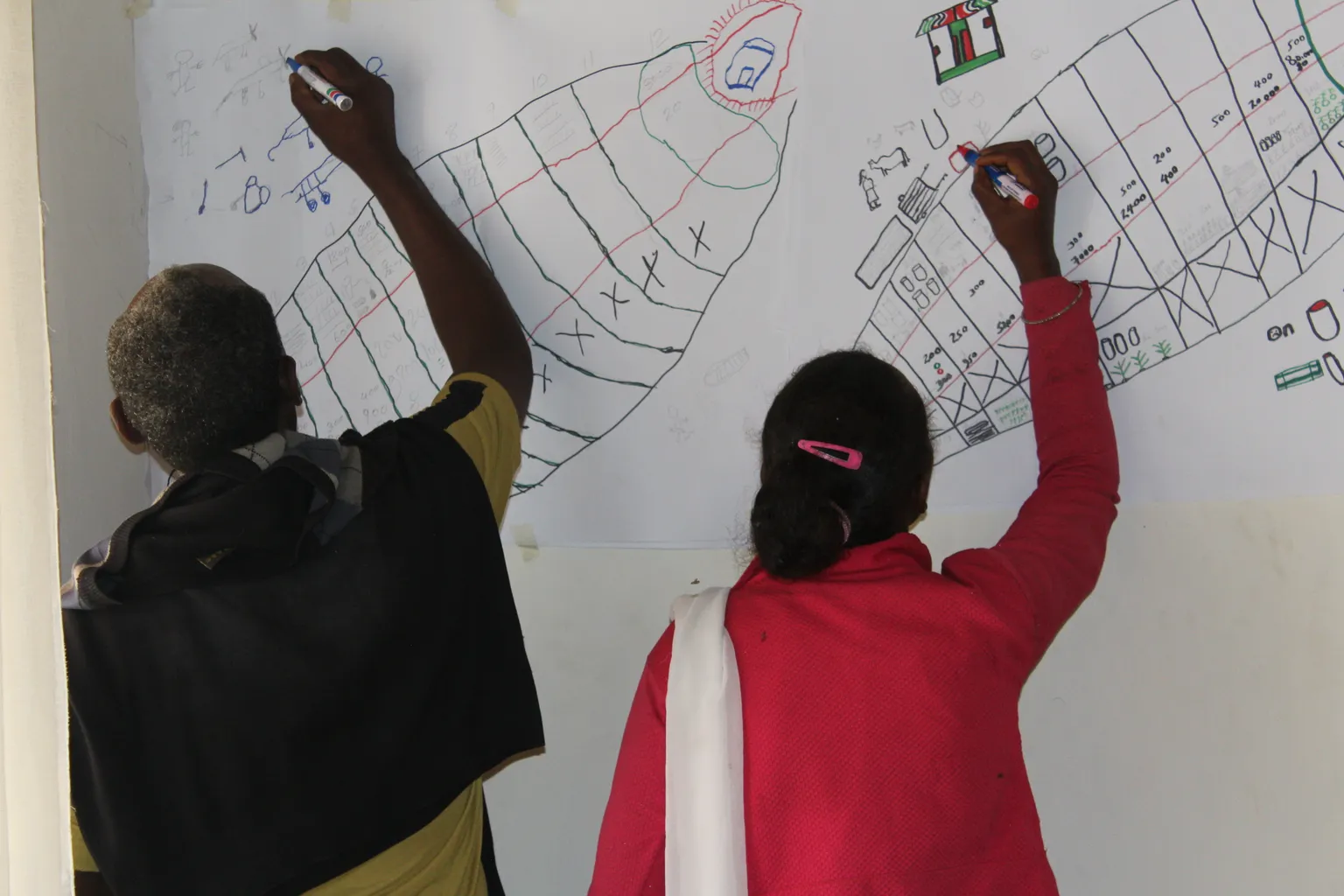 Sustaining change through Participatory Action Learning for Sustainability methodology