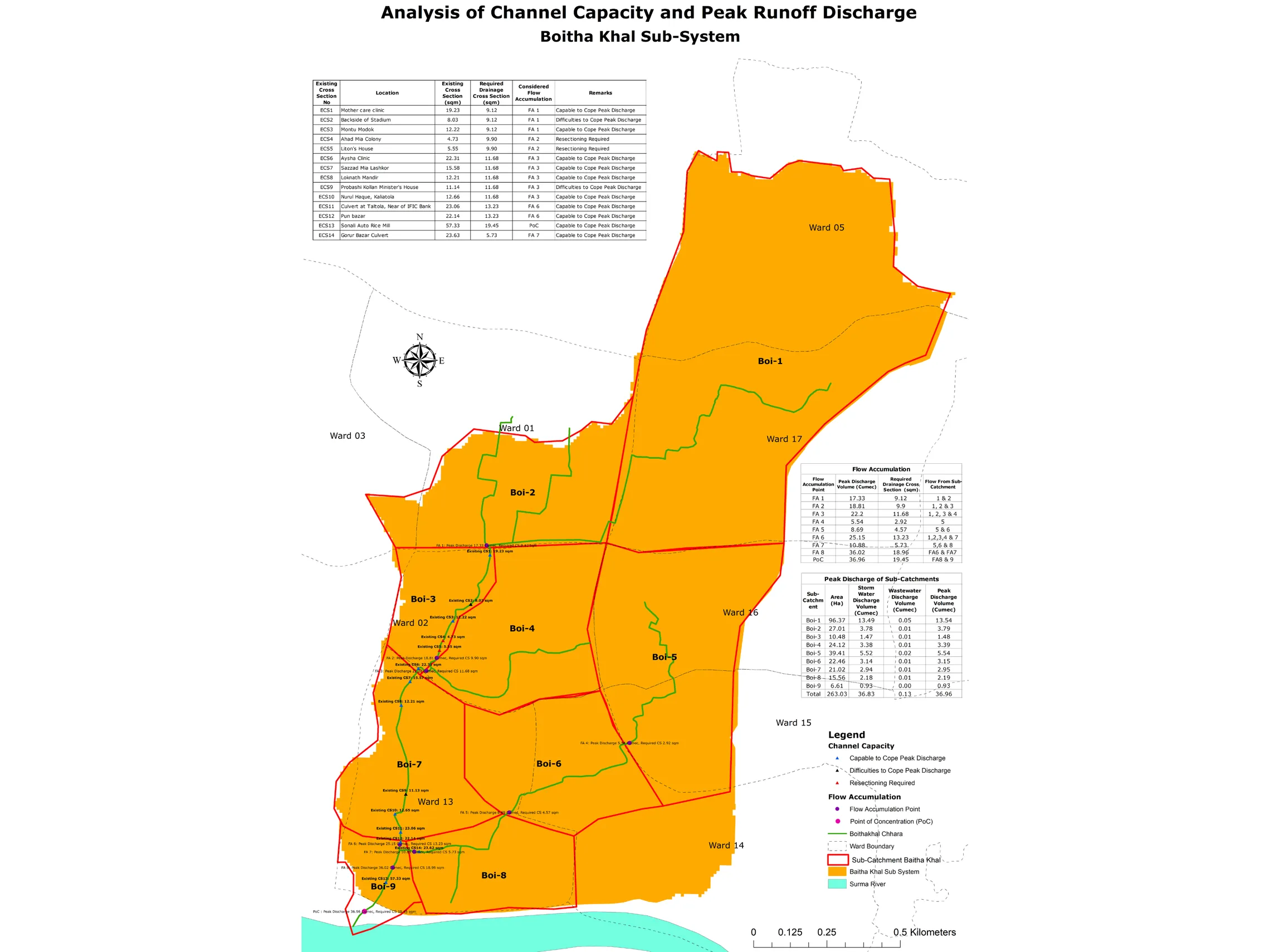 Runoff discharge map of Boitha Khal in Sylhet, Bangladesh