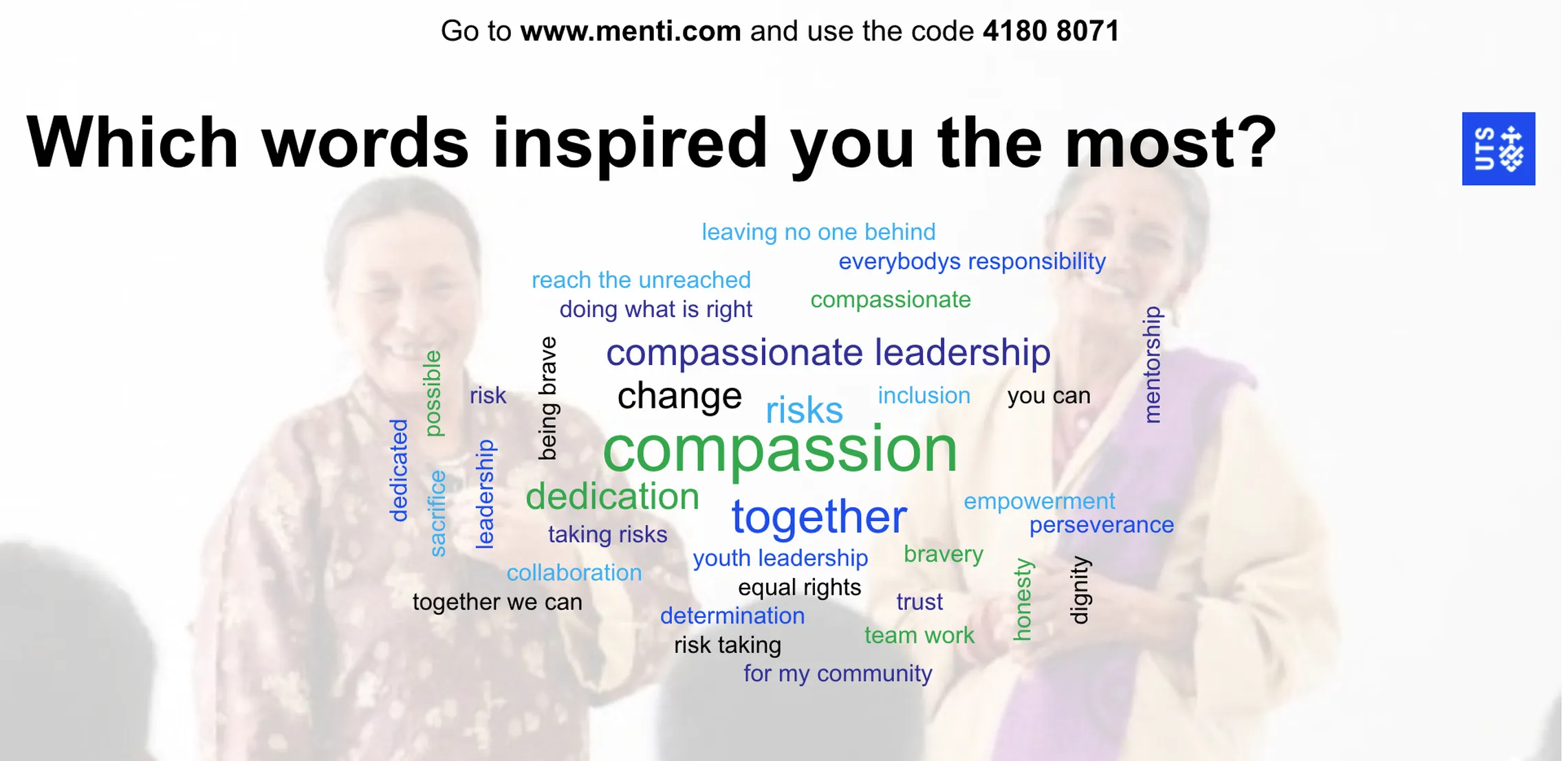 Word cloud after video premiere