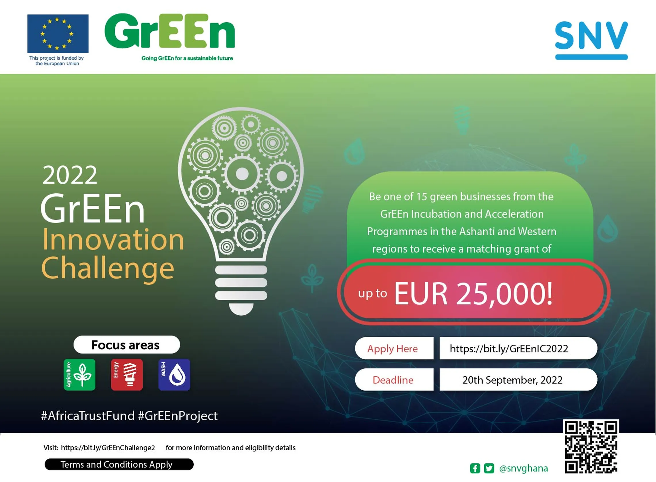 GrEEn Innovation Challenge 2022 promotional artwork